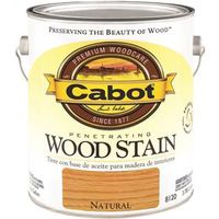 1217629 - NATURAL OIL WOOD STAIN