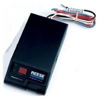 digital brakeman brake control