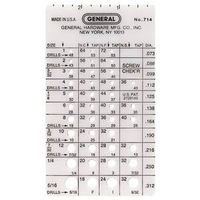 2511301 - THREAD SIZE CHECK