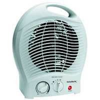 electric heater fan, 1500w