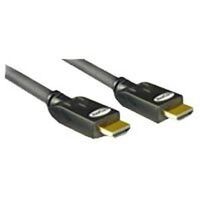 HDMI Cable, 12