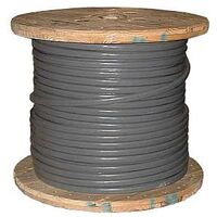 Wire 2 2 2 4 Aluminum Type Service  