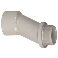meter offset, 2in.