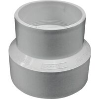 Reducing Coupling       