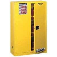 Sure-Grip EX 894500 Manual Safety Cabinet