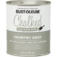 Rustoleum 285141 Chalked Chalk Paint
