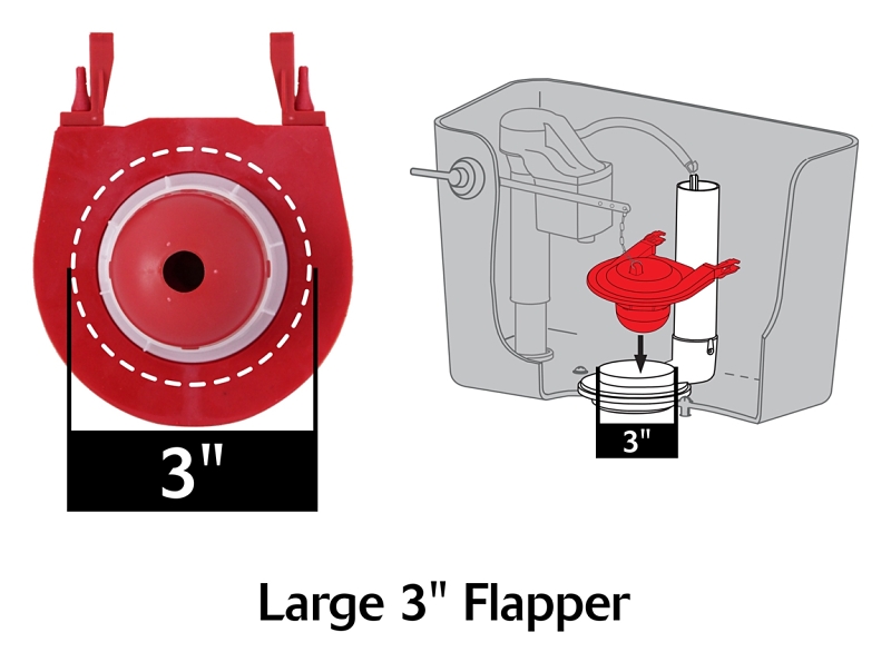 Korky 3060BP Toilet Flapper, Specifications: 3 in, Rubber, Red, For: Large 3 in Flush Valves and Toilets