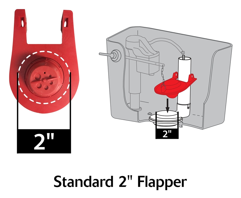 Korky 4010MP/PK Toilet Repair Kit, Plastic/Rubber, Black/Red, For: Fix Leaking, Noisy or Running Toilet in 1 Trip
