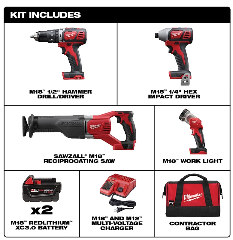 Milwaukee MAX 2696-24 Combination Kit, Battery Included, 18 V, 4-Tool, Lithium-Ion Battery