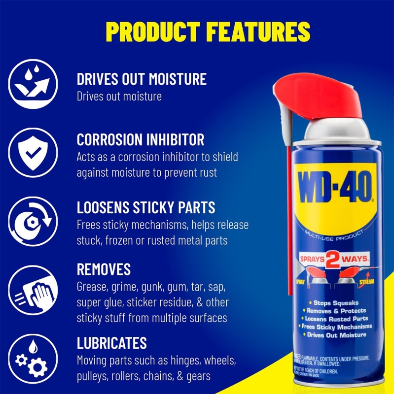 LUBE PNTRT SMTSTRW WD40 8OZ