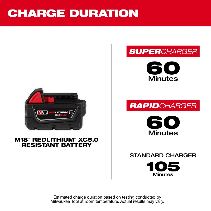 Milwaukee M18, REDLITHIUM 48-11-1850R Resistant Battery, 18 V Battery, 5 Ah, 60 min Charging