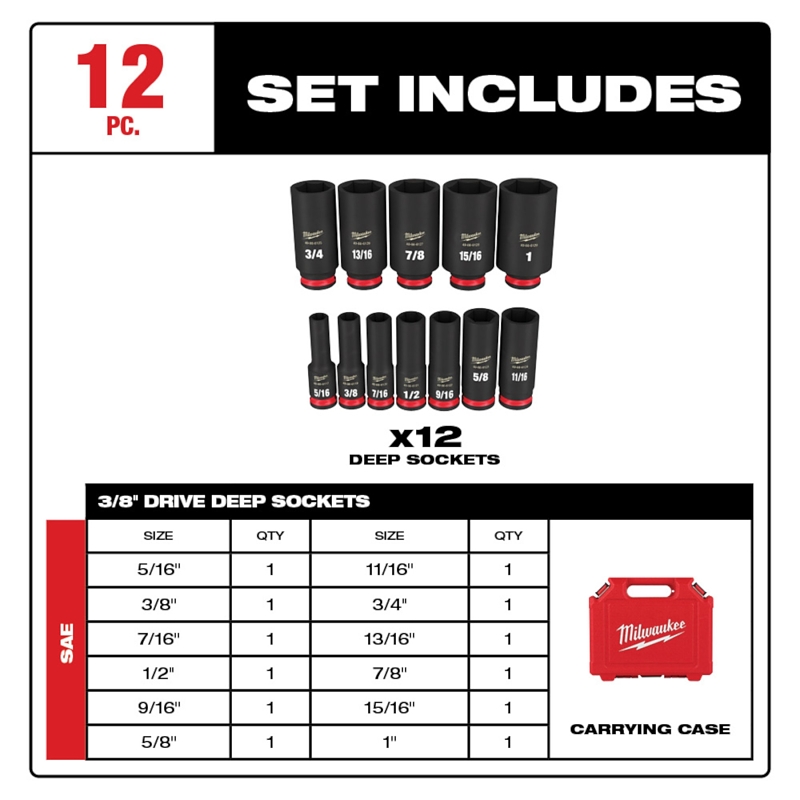 Milwaukee 49-66-7006 SHOCKWAVE Impact Duty Series Deep Socket Set, Black, Includes: (1) Storage Case