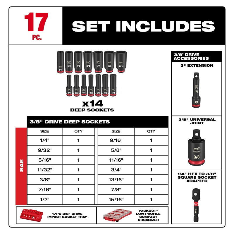 Milwaukee 49-66-6800 SHOCKWAVE Impact Duty Series Socket Set, Includes: Packout Compact Low-Profile Organizer