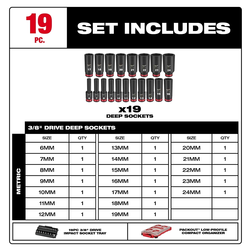 Milwaukee SHOCKWAVE Impact Duty Series 49-66-6801 Socket Set, Chrome Molybdenum Steel, Specifications: 3/8 in Drive