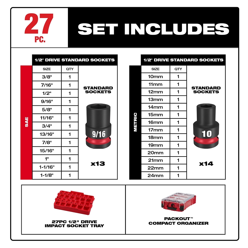 Milwaukee 49-66-6804 SHOCKWAVE Impact Duty Series Socket Set, Includes: 1-1/8 in Standard Sockets