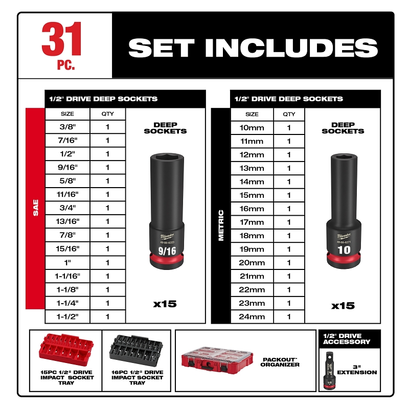Milwaukee SHOCKWAVE Impact Duty Series 49-66-6806 Socket Set, Chrome Molybdenum Steel, 31-Pieces