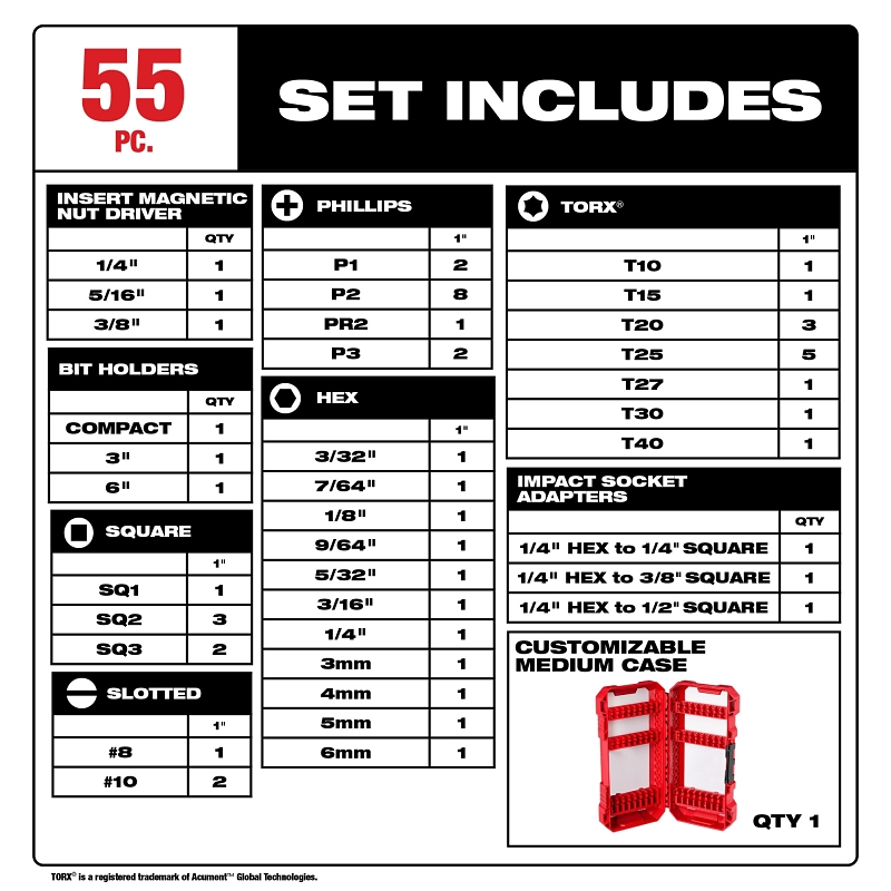 Milwaukee SHOCKWAVE Impact Duty Series 48-32-4096 Driver Bit Set, 55-Piece, All-Purpose, Alloy Steel