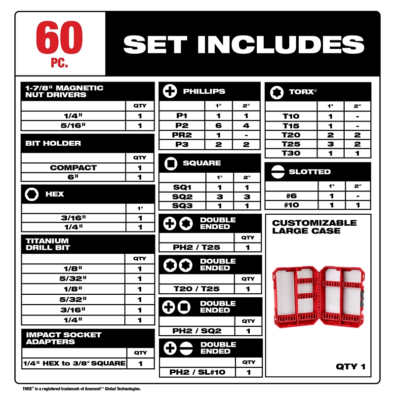 Milwaukee SHOCKWAVE Impact Duty Series 48-32-4097 Drill-Drive Set, 60-Piece, All-Purpose, Alloy Steel