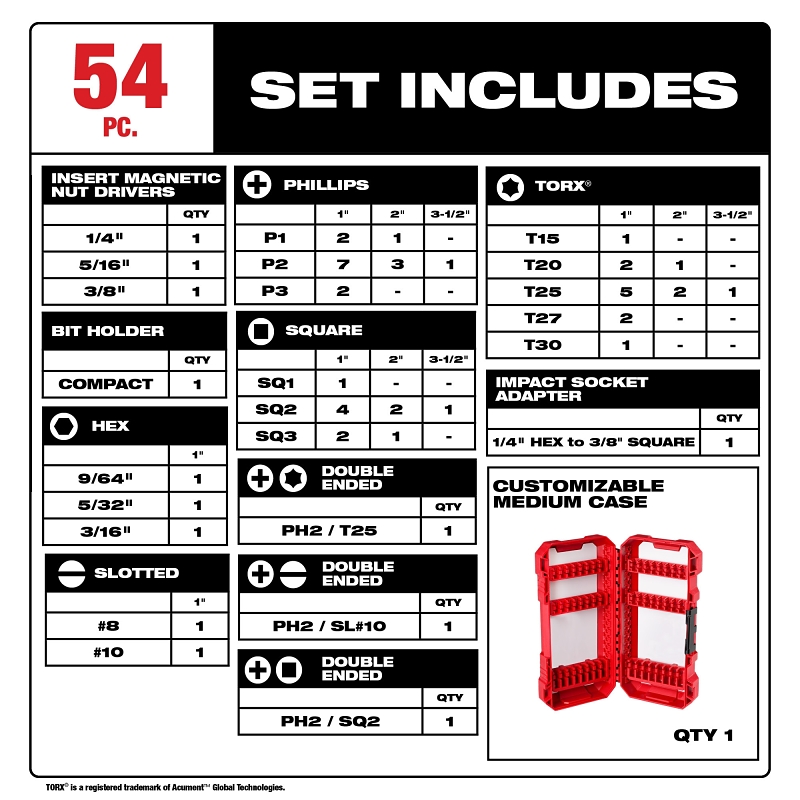 Milwaukee SHOCKWAVE Impact Duty Series 48-32-4010 Driver Bit Set, 54-Piece, All-Purpose, Alloy Steel