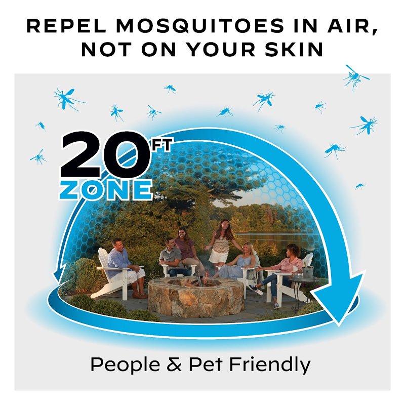 REPELLER MOSQUITO RECHRG LIGHT