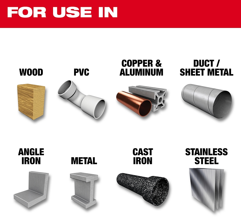 Milwaukee RED HELIX Series 48-89-2370 Drill Bit Set, 15-Piece, Steel