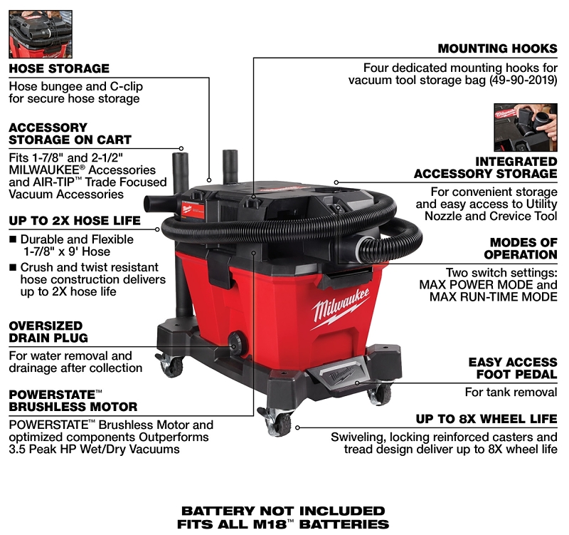 Milwaukee M18 FUEL 0910-20 Wet/Dry Vacuum, 6 gal Vacuum, 87 cfm Air, Cartridge Filter, 18 V