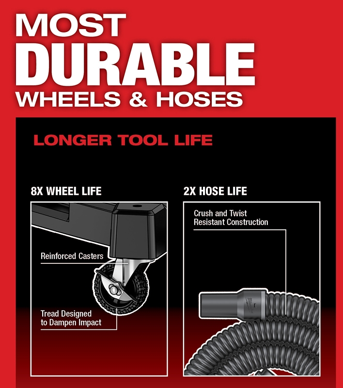 Milwaukee M18 FUEL 0920-22HD Dual-Battery Wet/Dry Vacuum Kit, 9 gal Vacuum, 4.25 hp, 18 V