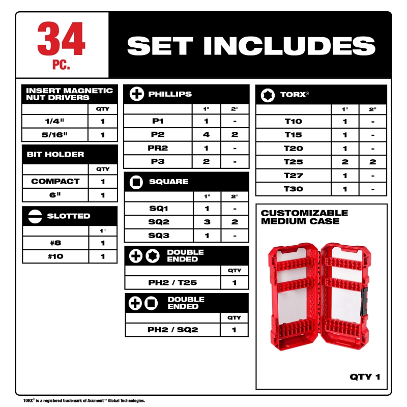 Milwaukee SHOCKWAVE Impact Duty Series 48-32-5101 Driver Bit Set, 34-Piece, All-Purpose, Alloy Steel