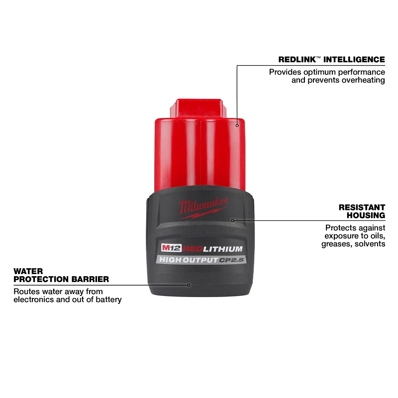 BATTERY HIGH OUTPUT CP2.5 M12
