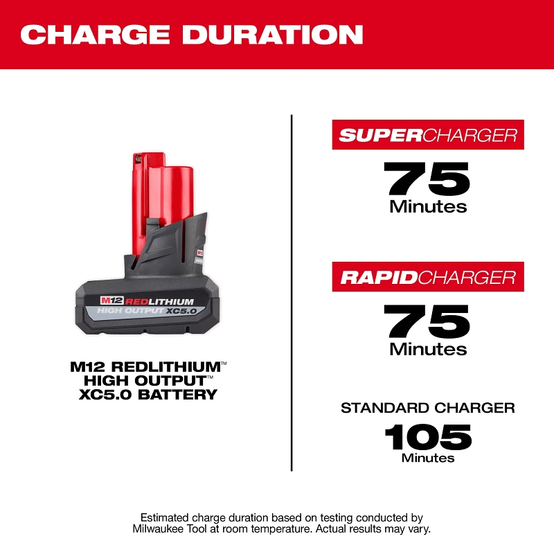 Milwaukee M12 REDLITHIUM HIGH OUTPUT 48-11-2450 Battery Pack, 12 V Battery, 5 Ah