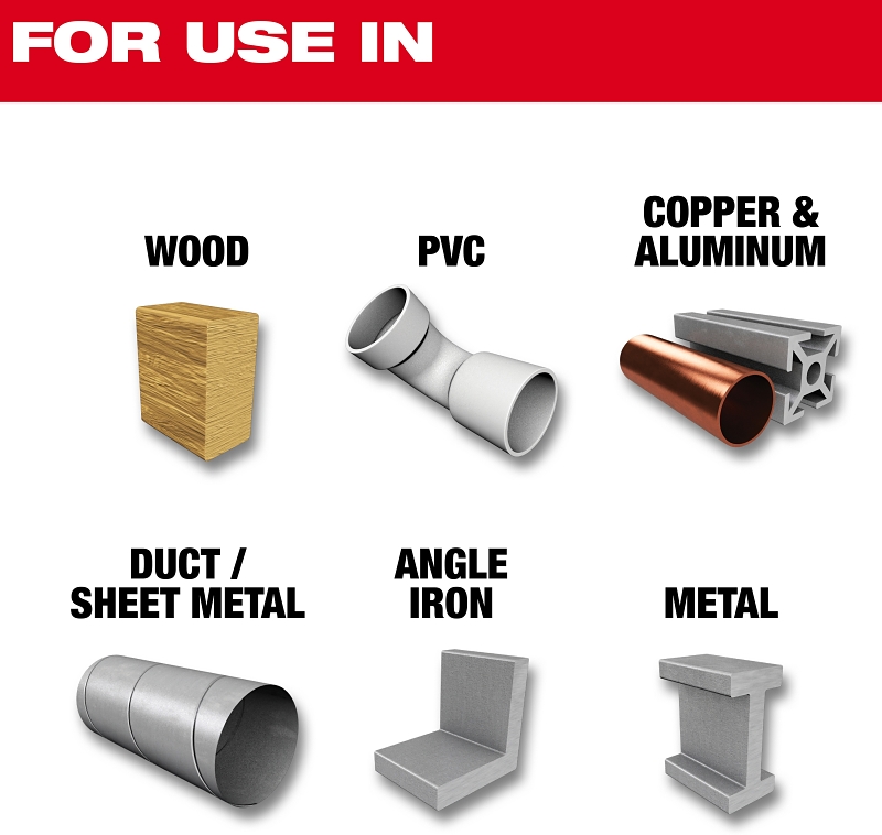 Milwaukee SHOCKWAVE Impact Duty, RED HELIX Series 48-89-4672 Drill Bit Set, 29-Piece, Steel/Titanium