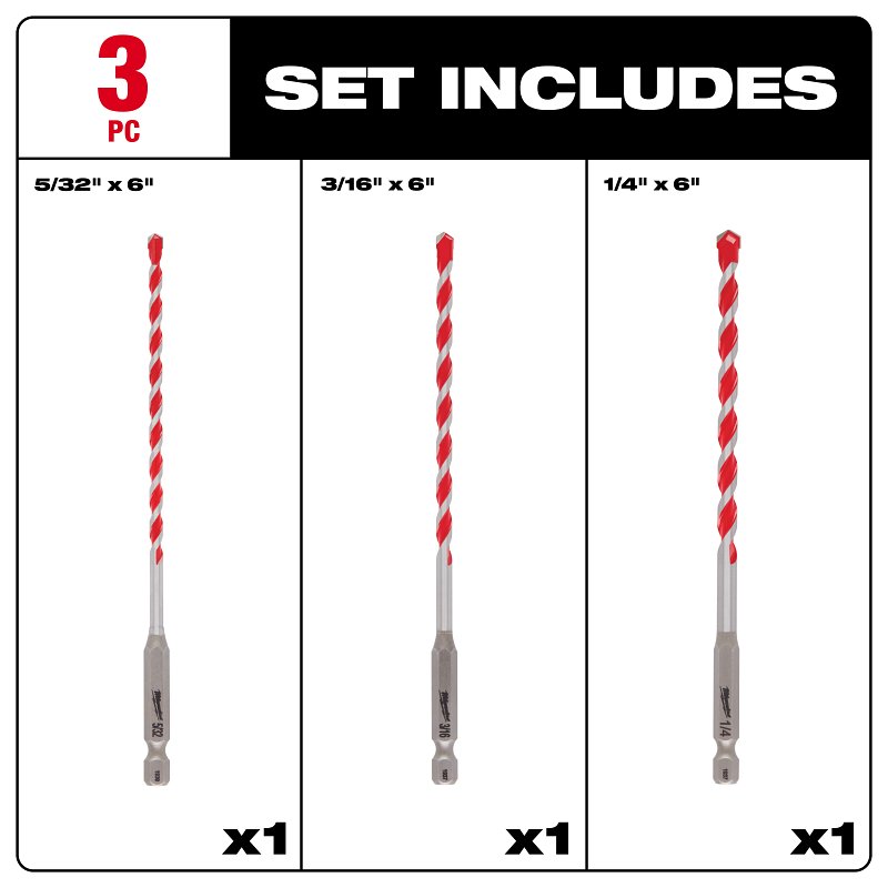 KIT HAMMER DRILL BIT CARBIDE