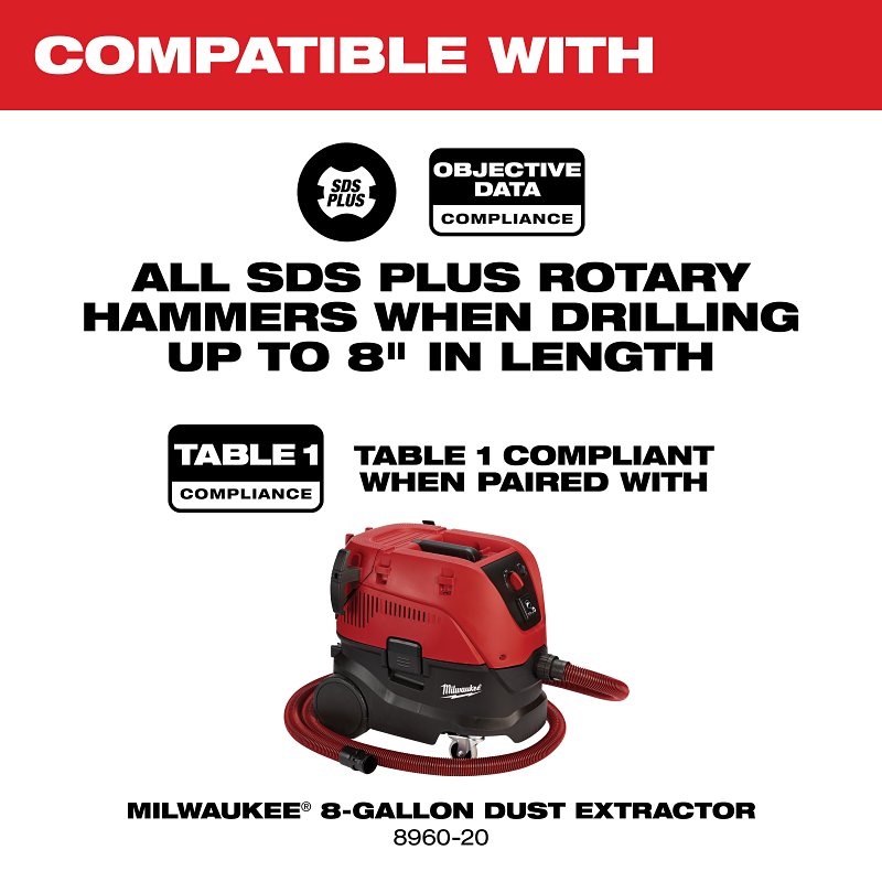 Milwaukee SDS+ Dust Trap 48-03-3135 Drilling Shroud