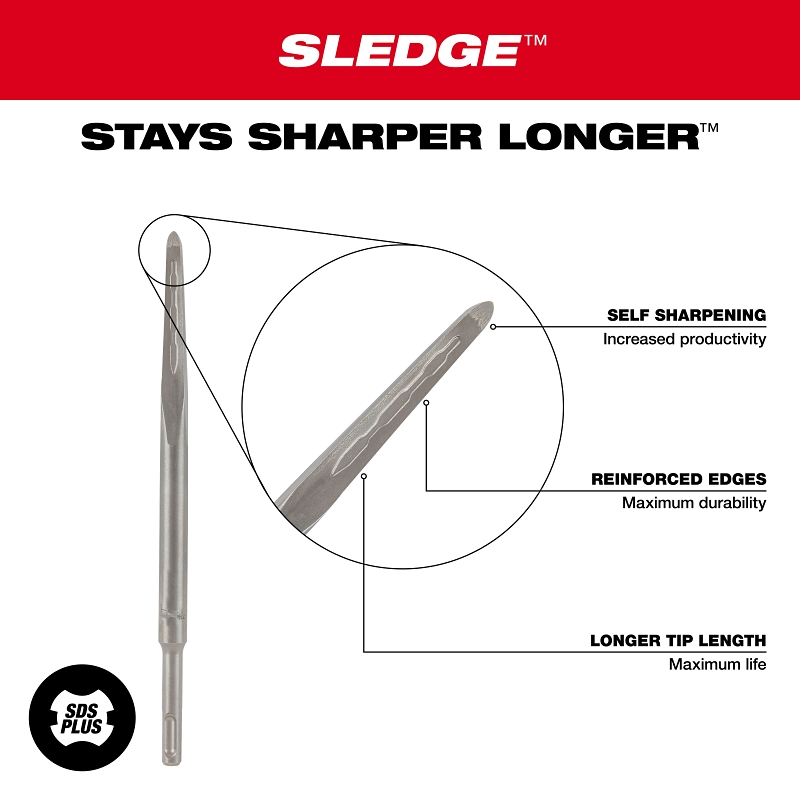 Milwaukee SDS-PLUS SLEDGE 48-62-6050 Chisel Bit, 1 in W Tip, Bull Point Tip, 3/8 in Dia Shank, SDS Plus Shank