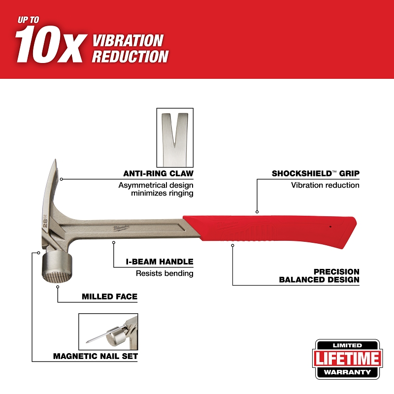 Milwaukee 48-22-9029 Framing Hammer, 28 oz Head, Anti-Ring Claw, Milled Face Head, Steel Head, 16.2 in OAL