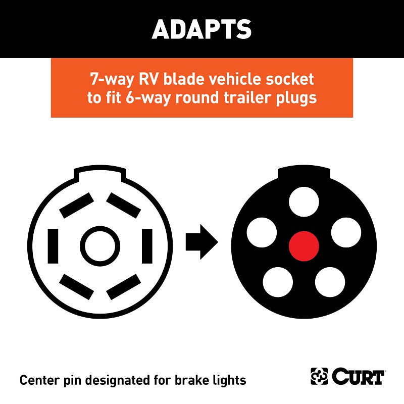 Curt 57661 Electrical Adapter, 7-Way, Includes: 4-Way Flat, 4-Way Round, 5-Way Flat, 6-Way Round, 7-Way RV Blades
