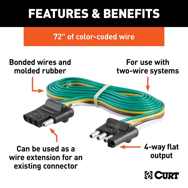 Curt 58051 Flat Connector Plug and Socket, 4-Way, For: Vehicles and Trailers with 2-Wire Systems