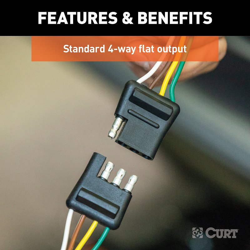 Curt 58051 Flat Connector Plug and Socket, 4-Way, For: Vehicles and Trailers with 2-Wire Systems