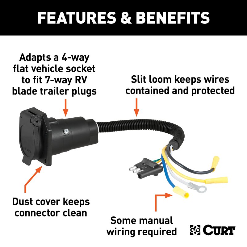 Curt 57184 Electrical Adapter, 7-Way, Includes: 4-Way Flat, 4-Way Round, 5-Way Flat, 6-Way Round