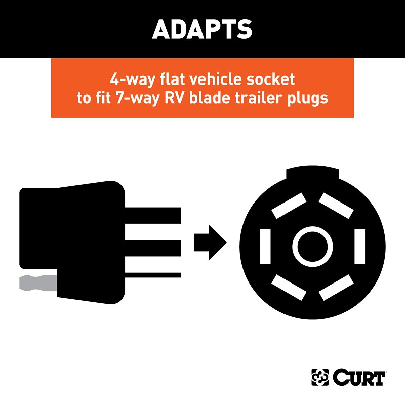Curt 57184 Electrical Adapter, 7-Way, Includes: 4-Way Flat, 4-Way Round, 5-Way Flat, 6-Way Round