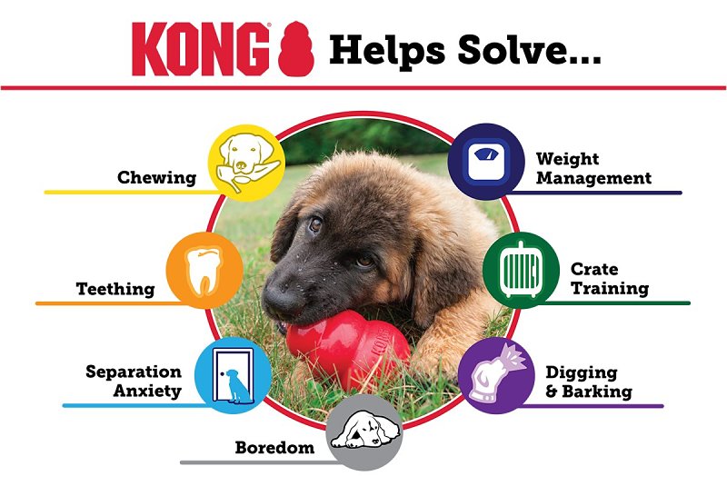 Kong Classic KXL Dog Toy, XL, Chew, Classic, Rubber, Red