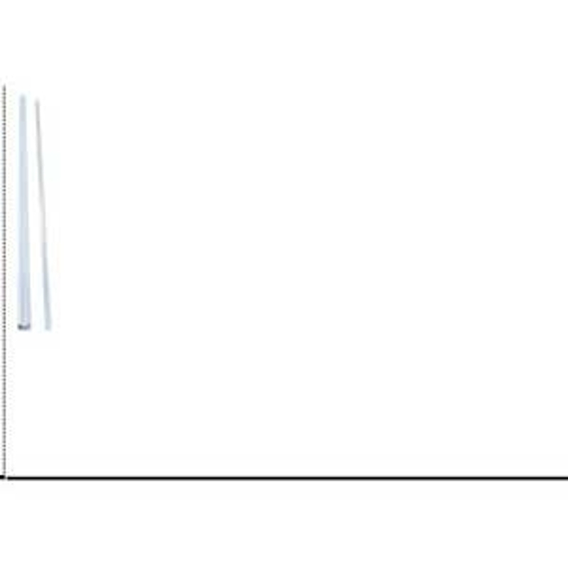 Regal TBR-8-YB Top and Bottom Rail, 93 in L Dimensions, Aluminum, Yard Bronze