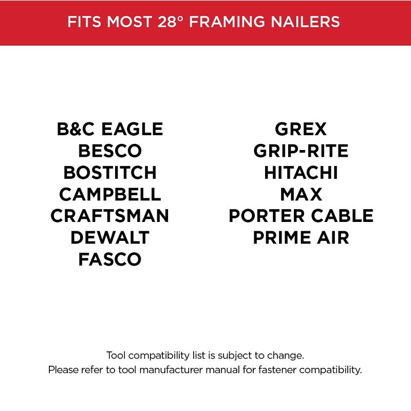 ProFIT 629250 Framing Nail, 2-3/8 in L, 11.5 ga, Stainless Steel, Brite, Offset Round Head, Smooth Shank