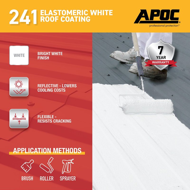 APOC AP-241 Series AP-2415 Elastomeric Roof Coating, White, 4.75 gal, Pail, Liquid