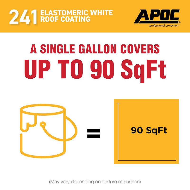 APOC AP-241 Series AP-2415 Elastomeric Roof Coating, White, 4.75 gal, Pail, Liquid