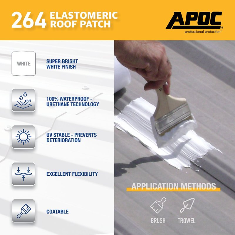 APOC AP-264 Series AP-2641 Elastomeric Roof Patch, White, Liquid, 1 gal, Pail