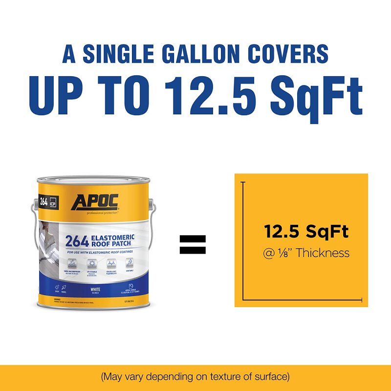 APOC AP-264 Series AP-2641 Elastomeric Roof Patch, White, Liquid, 1 gal, Pail