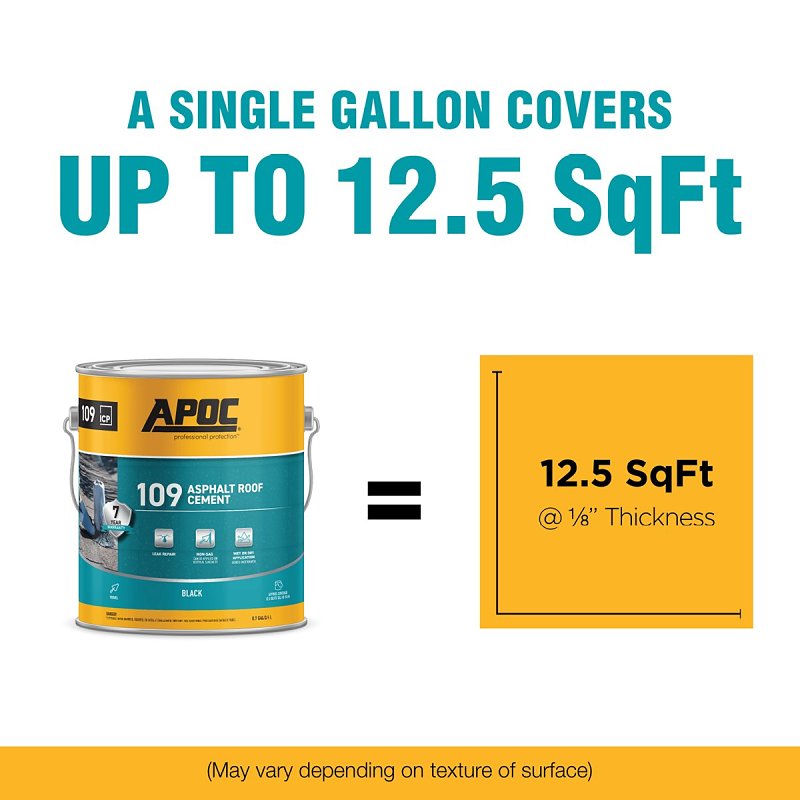 APOC 109 AP-1091 Asphalt Roof Cement, Black, Liquid, 1 gal