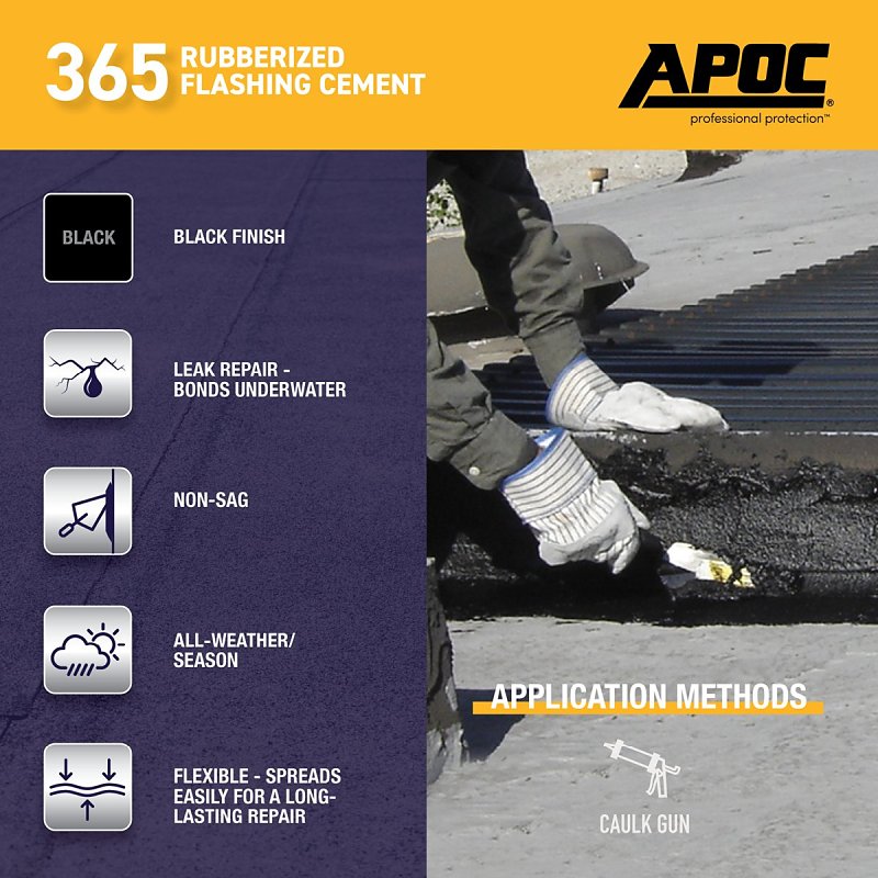 APOC AP-365 Series AP-3659 Rubberized Flashing Cement, Black, Liquid, 10 oz, Tube