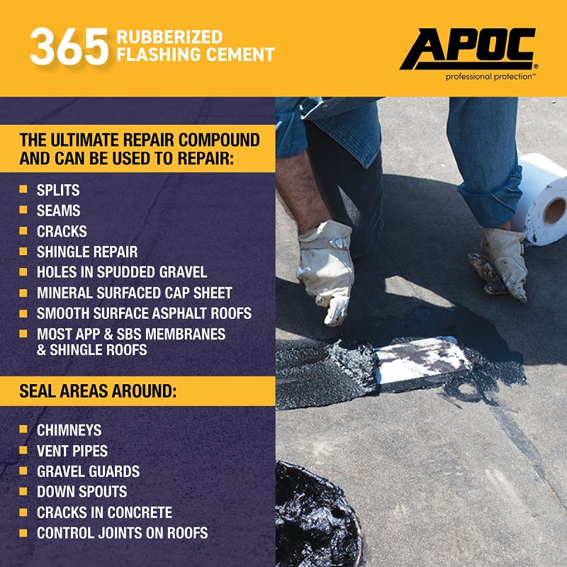 APOC AP-365 Series AP-3659 Rubberized Flashing Cement, Black, Liquid, 10 oz, Tube